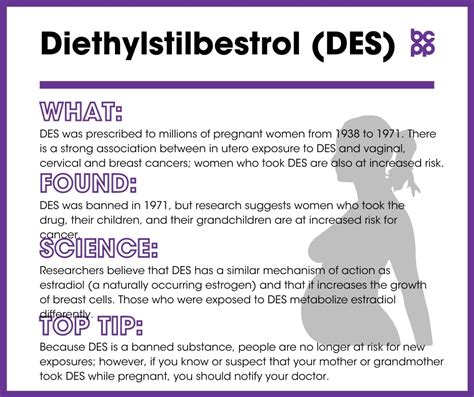 Diethylstilbestrol (DES) 101: What You Need to Know if Your